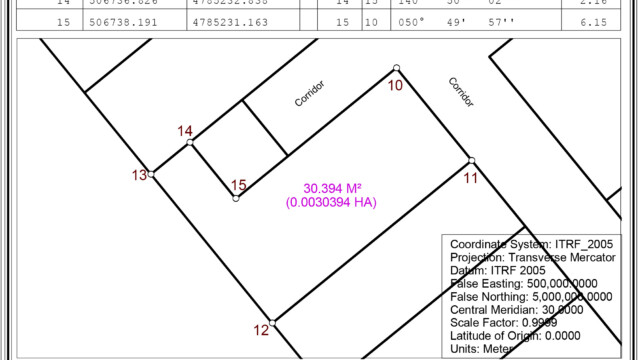 land title and processing land title and deed processing